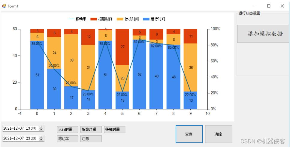 如何使用C#实现运行状态堆叠柱状图