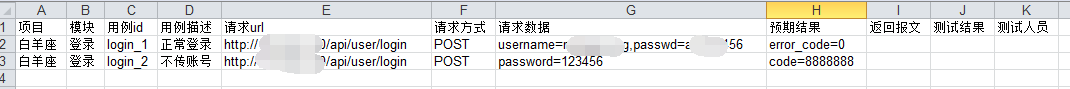 怎么用python?requests實(shí)現(xiàn)上傳excel數(shù)據(jù)流