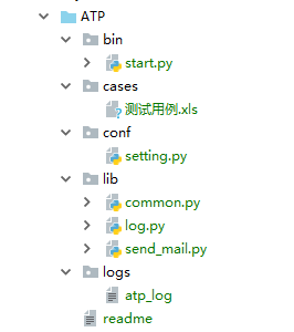 怎么用python?requests實(shí)現(xiàn)上傳excel數(shù)據(jù)流