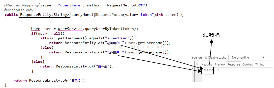 SpringMVC返回的ResponseEntity出現(xiàn)亂碼怎么辦