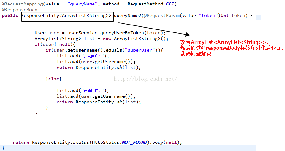 SpringMVC返回的ResponseEntity出現(xiàn)亂碼怎么辦