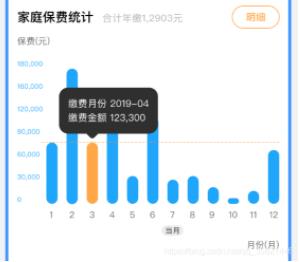 Android如何自定义圆角柱状图