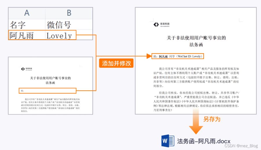 怎么用Python实现批量生成法务函