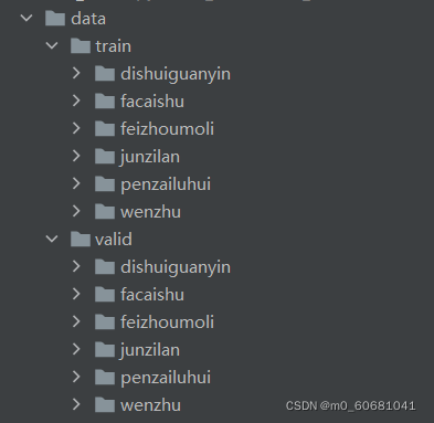 python中pytorch图像识别的示例分析