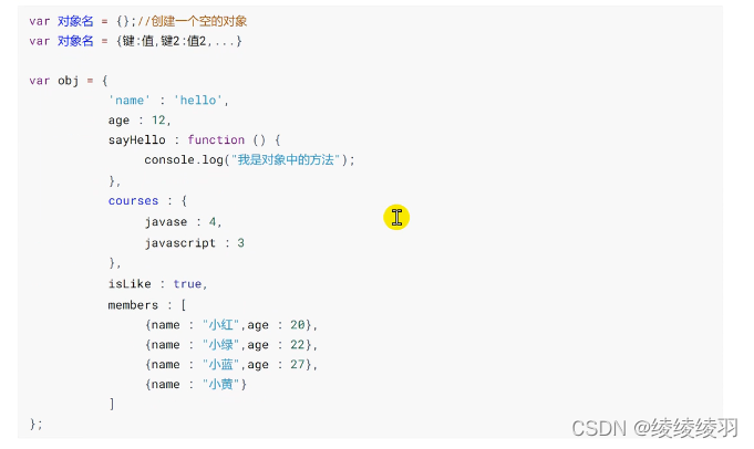 js对象和事件的示例分析