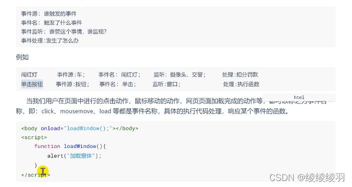 js对象和事件的示例分析