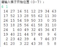 java如何实现马踏棋盘