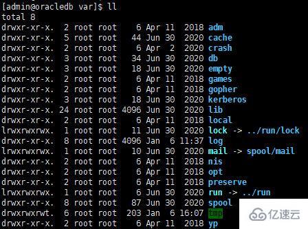 linux在/下的定義和規范是什么