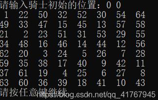 C++骑士游历问题的示例分析