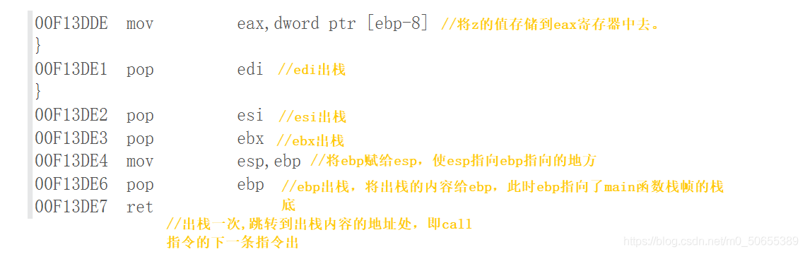 C语言函数栈帧如何创建和销毁