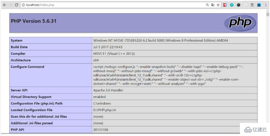 win10下怎么安装配置PHP