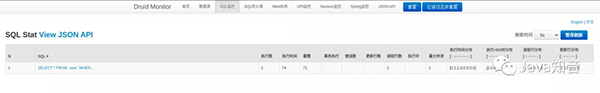 SpringBoot统计和怎么监控SQL运行情况