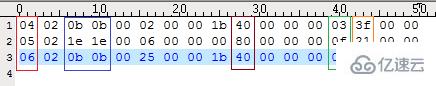 mysql的frm文件报错怎么修复