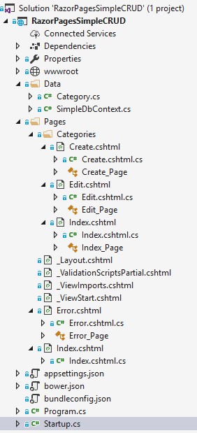 ASP.NET?Core中的Razor頁(yè)面怎么創(chuàng)建