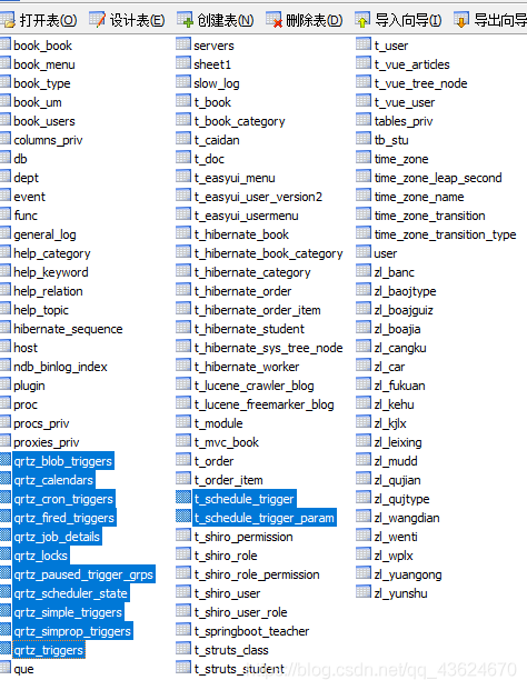 如何集合SpringBoot+Quartz+数据库存储