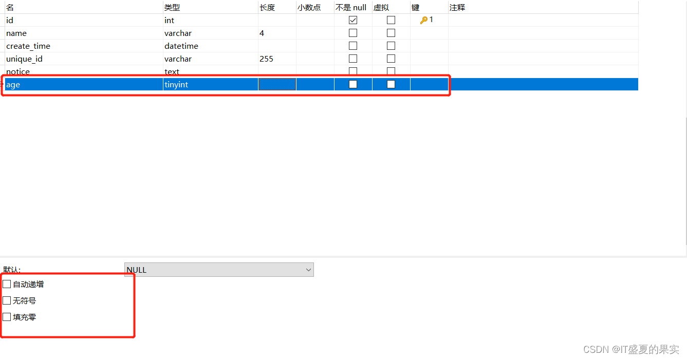 Mysql中tinyint(1)和tinyint(4)的区别是什么