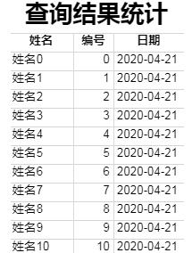 C#中如何使用NPOI将List数据导出到Excel文档