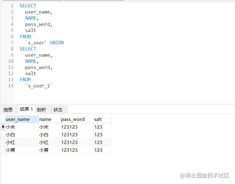 SQL中UNION关键字怎么用