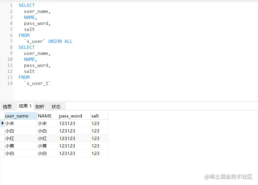 SQL中UNION关键字怎么用