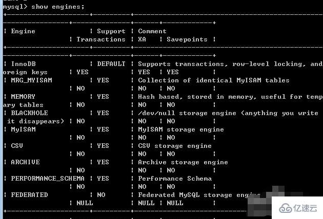 如何查詢mysql的存儲引擎