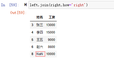 python pandas中如何实现合并与拼接