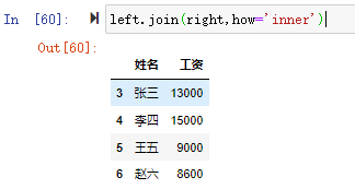 python pandas中如何实现合并与拼接