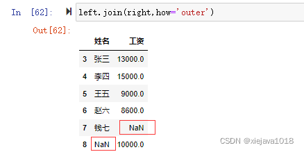 python pandas中如何实现合并与拼接