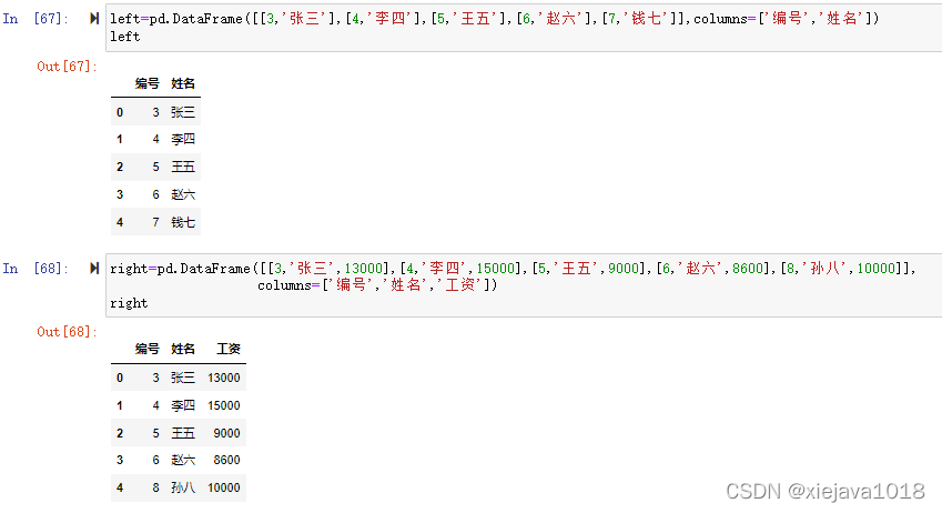 python pandas中如何实现合并与拼接