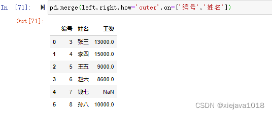 python pandas中如何实现合并与拼接