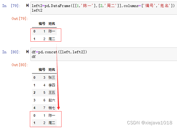 python pandas中如何实现合并与拼接