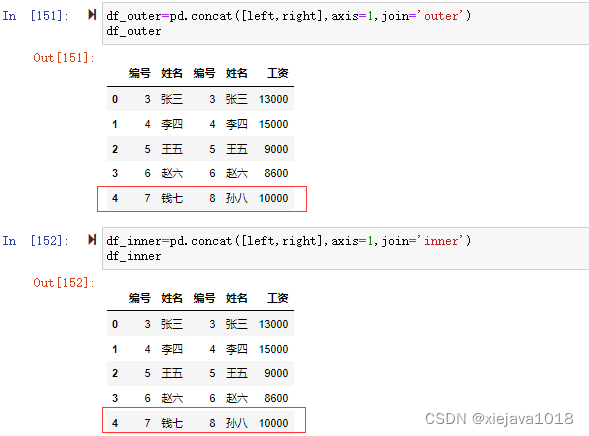 python pandas中如何实现合并与拼接