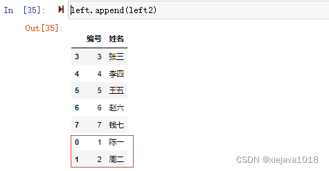 python pandas中如何实现合并与拼接