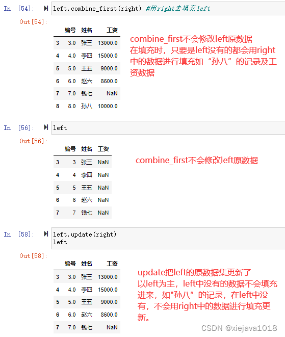 python pandas中如何实现合并与拼接