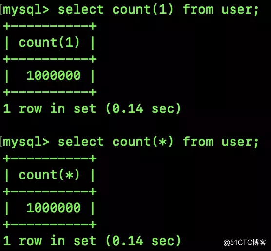 MySQL中的count(*)与count(1)哪个效率快