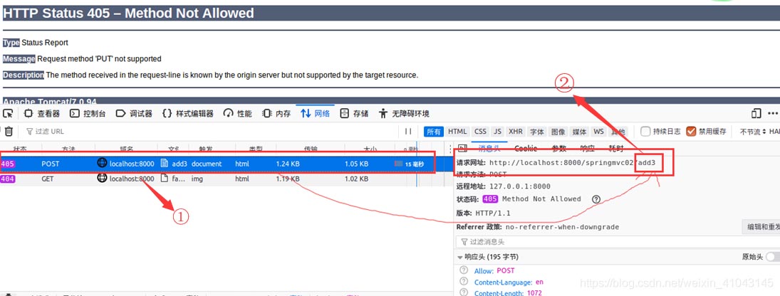 如何解决springmvc使用REST出现Request method 'PUT' not supported问题