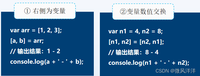 JavaScript数组基本操作的示例分析