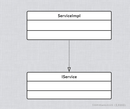 Java中什么是UML的类图