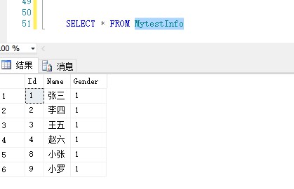 SQL怎么將一個(gè)表中的數(shù)據(jù)插入到另一個(gè)表中