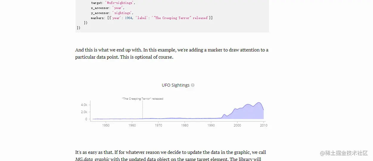 JavaScript可视化库有哪些