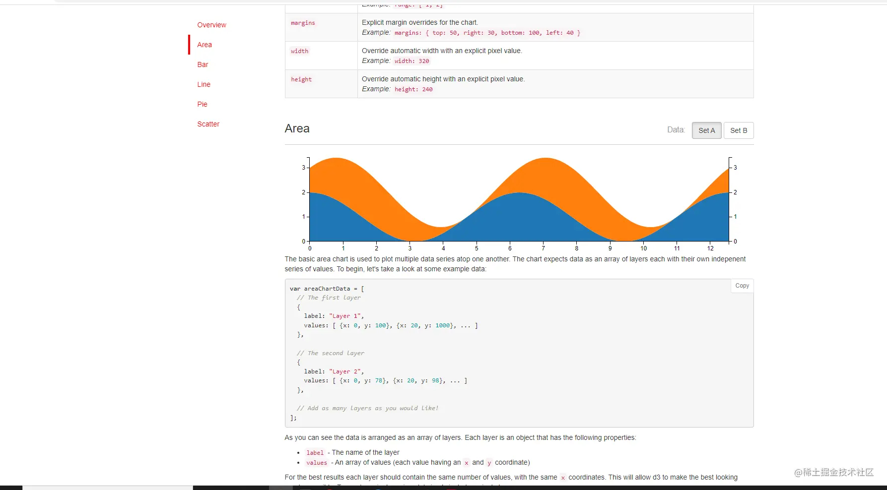 JavaScript可视化库有哪些