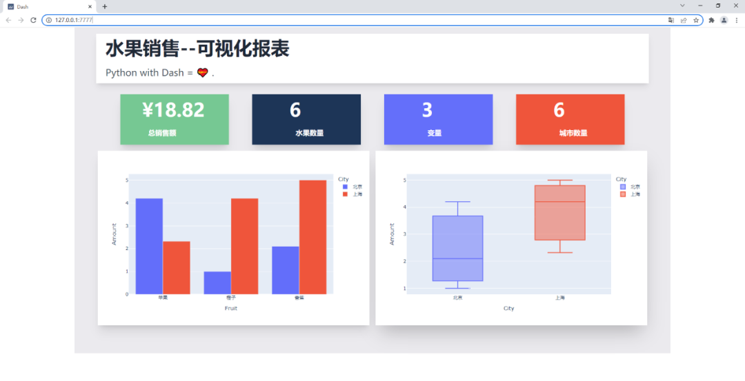 Python如何制作可视化报表