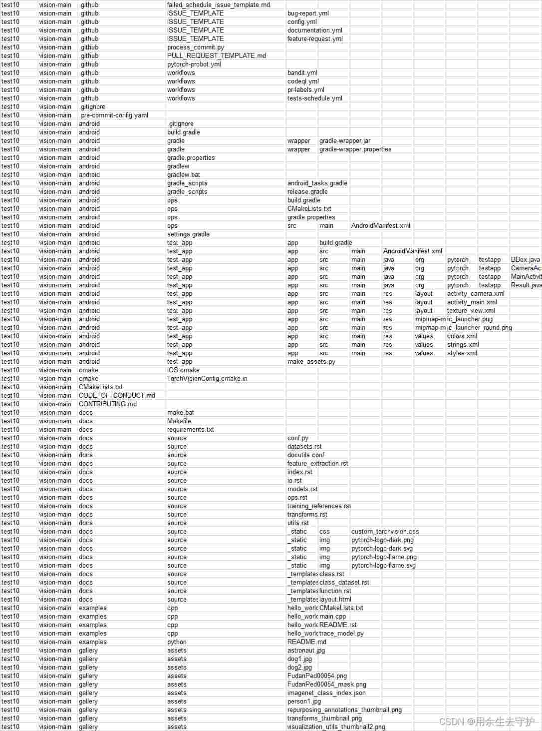 Python如何实现按目录层级输出文件名并保存为excel