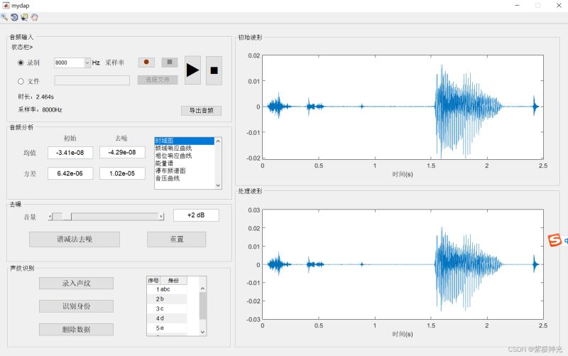 如何基于Matlab实现数字音频分析处理系统