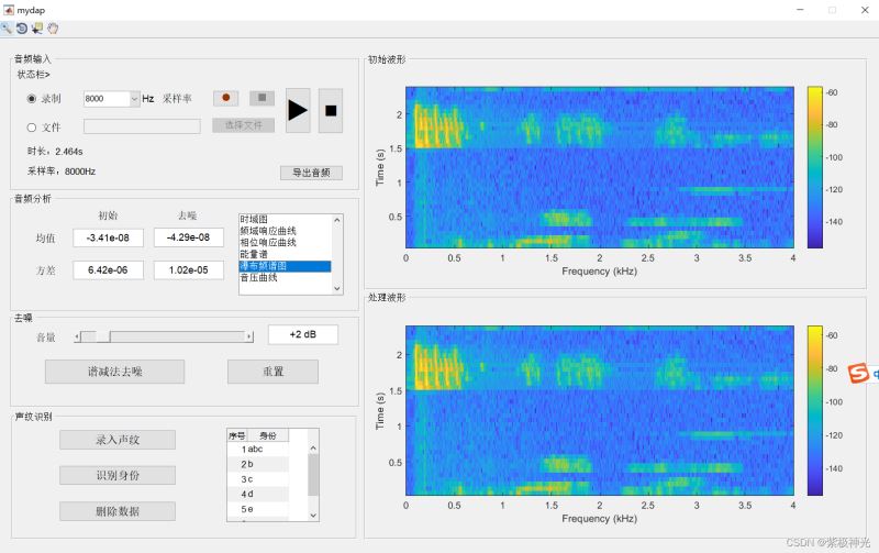 如何基于Matlab实现数字音频分析处理系统