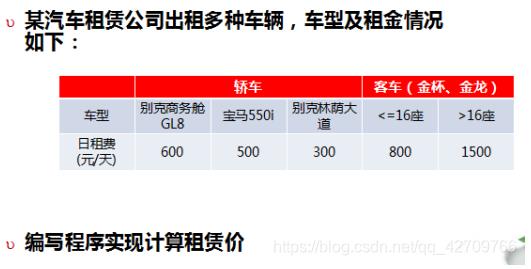 java如何实现简单的汽车租赁系统