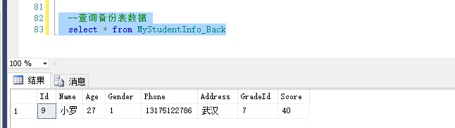 SQL SERVER触发器怎么创建