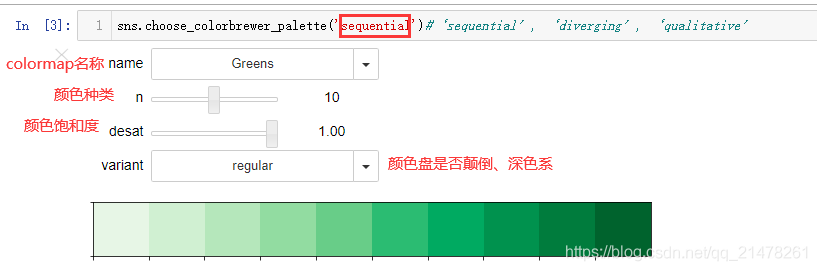 Python中seaborn调色盘的示例分析