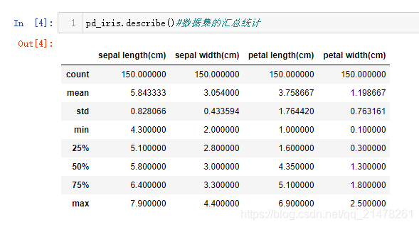 Python中seaborn如何绘制矩阵图