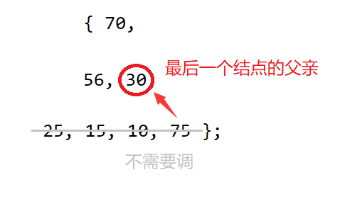 C语言中堆排序怎么用