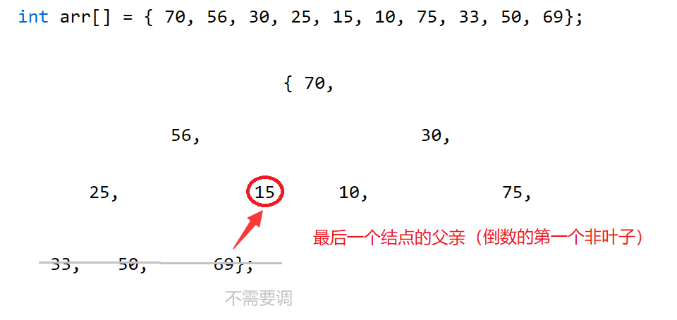 C语言中堆排序怎么用